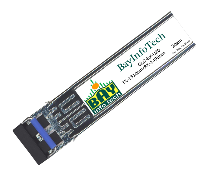 GLC-BX-U20-BIT