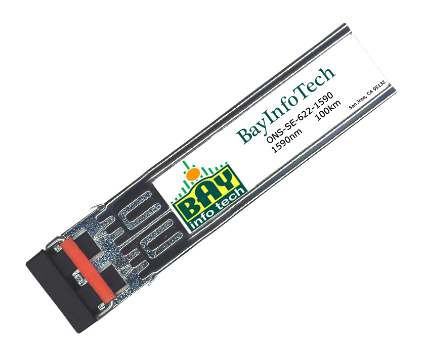 ONS-SE-622-1590-BIT