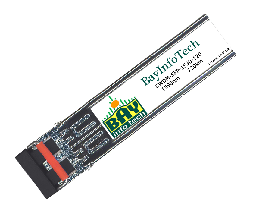 CWDM-SFP-1590-120-BIT