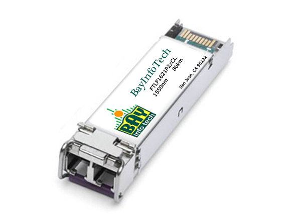 FTLF1621P2xCL-BIT