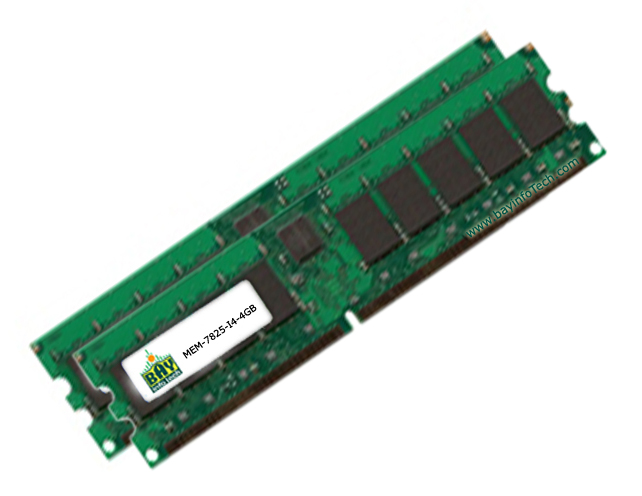 MEM-7825-I4-4GB-BIT