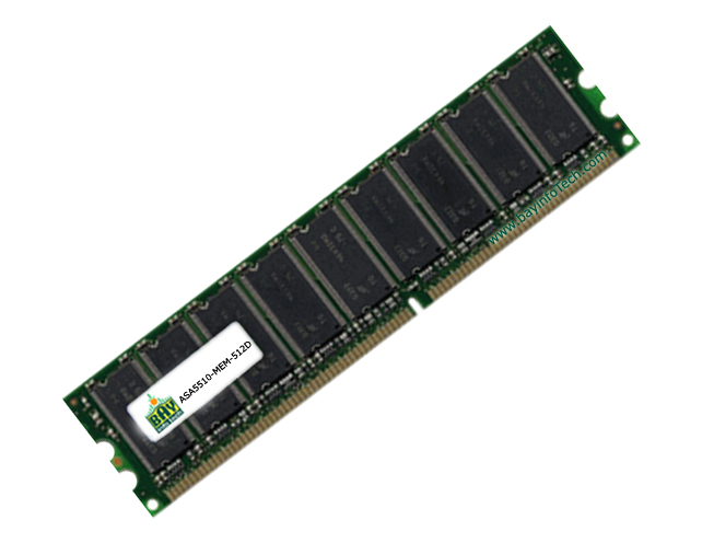 ASA5510-MEM-512-BIT