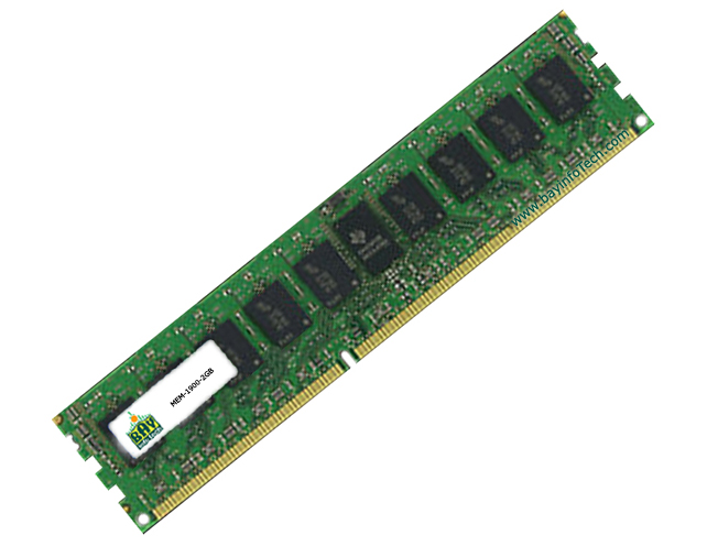 MEM-1900-2GB-BIT