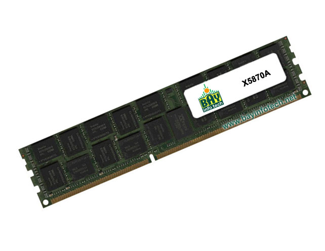 X5870A-BIT