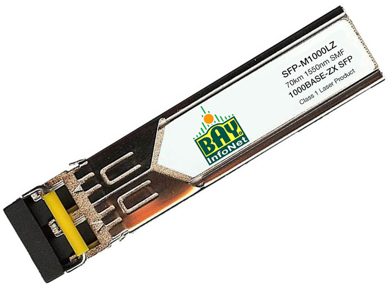 SFP-M1000LZ-BIT