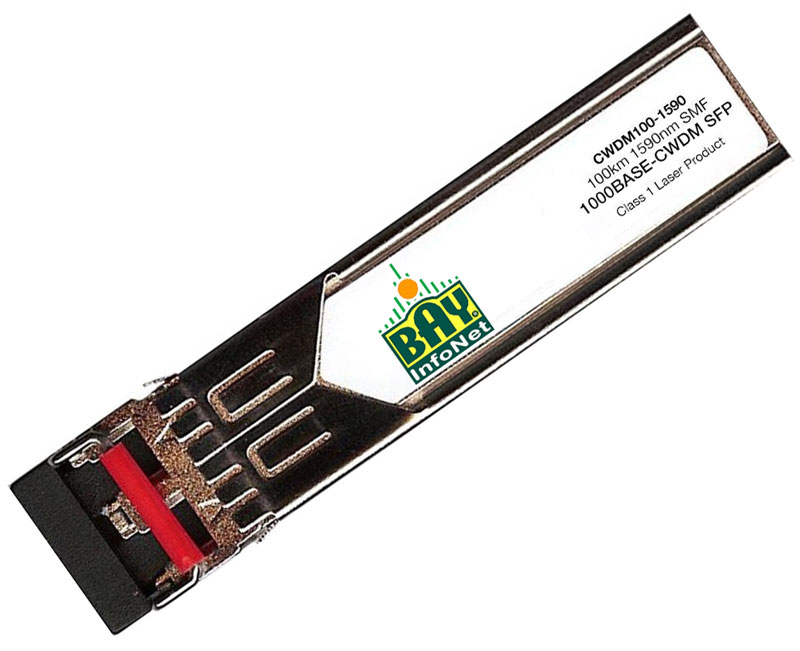 CWDM100-1590-BIT