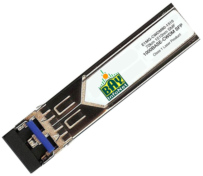 E1MG-CWDM80-1510-BIT