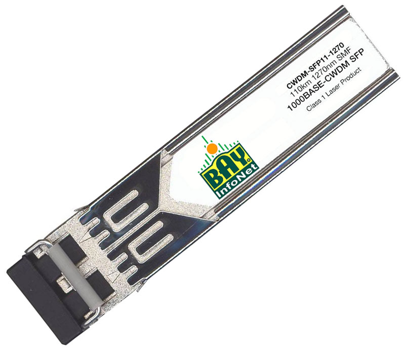 CWDM-SFP11-1270-BIT