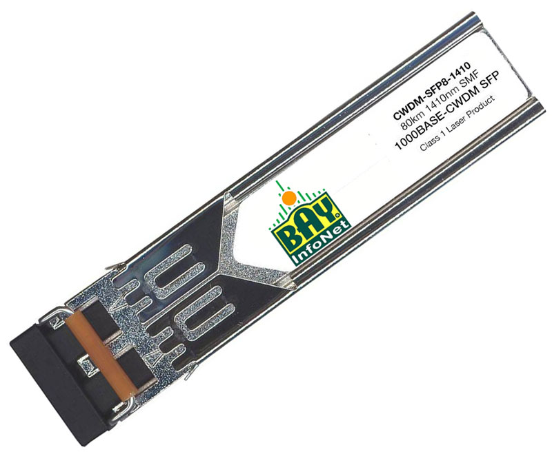 CWDM-SFP8-1410-BIT