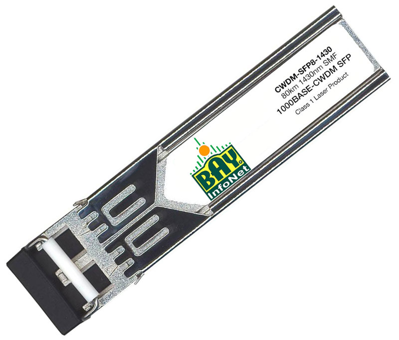 CWDM-SFP8-1430-BIT