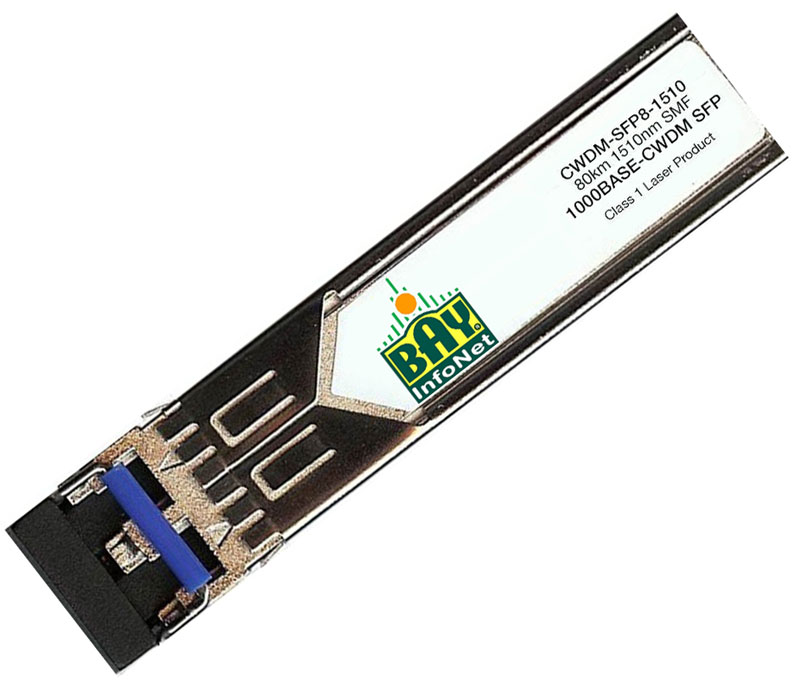 CWDM-SFP8-1510-BIT