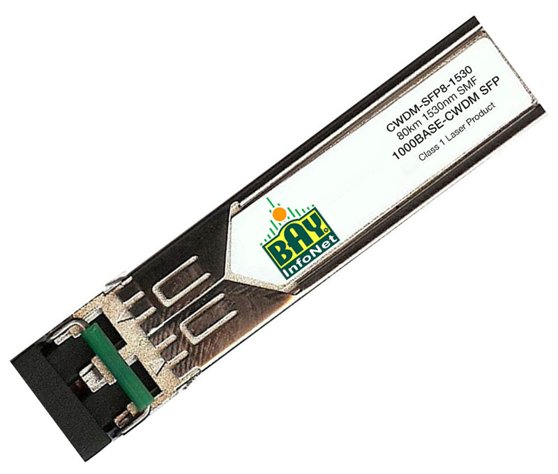 CWDM-SFP8-1530-BIT