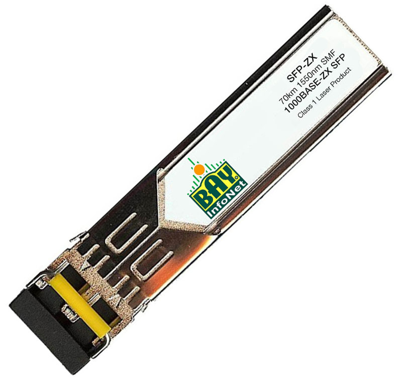 SFP-ZX-BIT