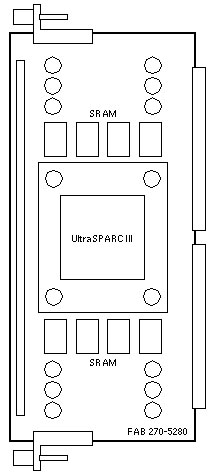 X7064A