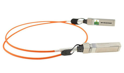 SFP-10G-AOC1M-BIT