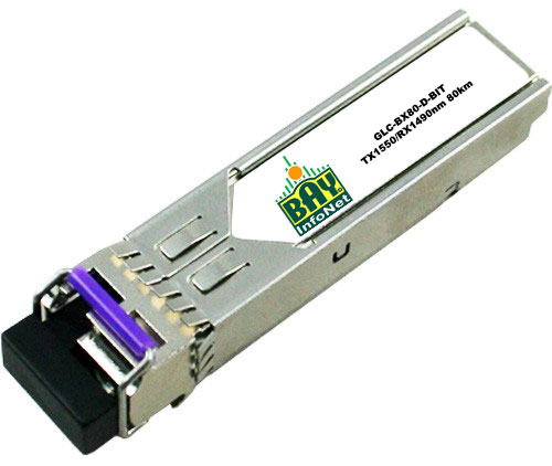 GLC-BX80-D-BIT