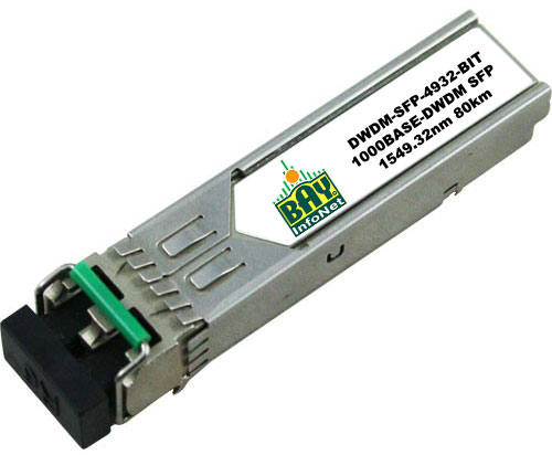 DWDM-SFP-4932-BIT