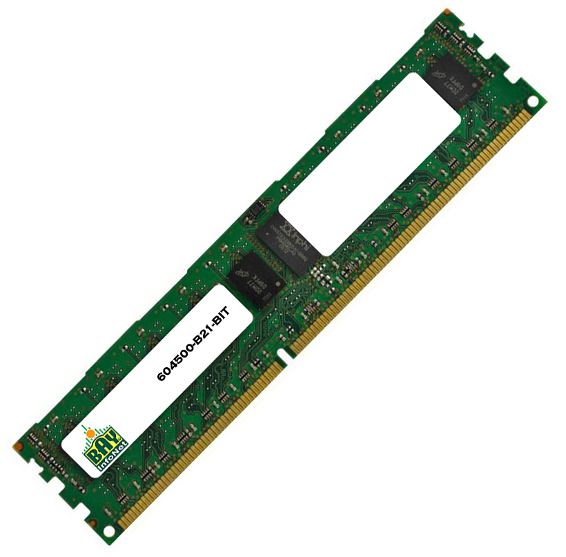 604500-B21-BIT